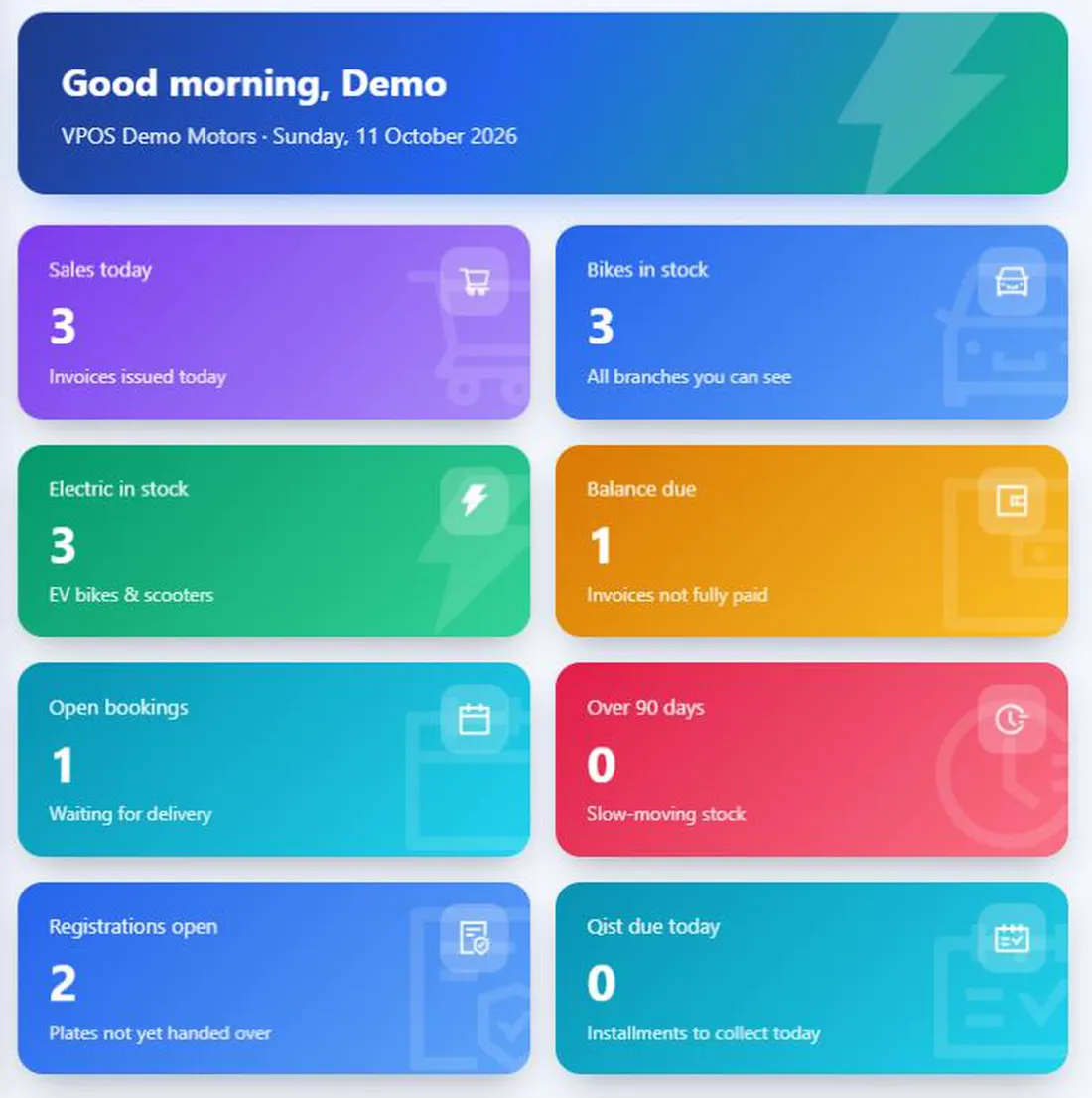 VPOS dashboard: sales today, bikes in stock, electric bikes, balance due, bookings and installments